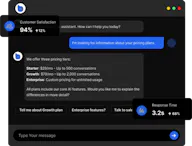 BotricAI - A New Standard in AI Support