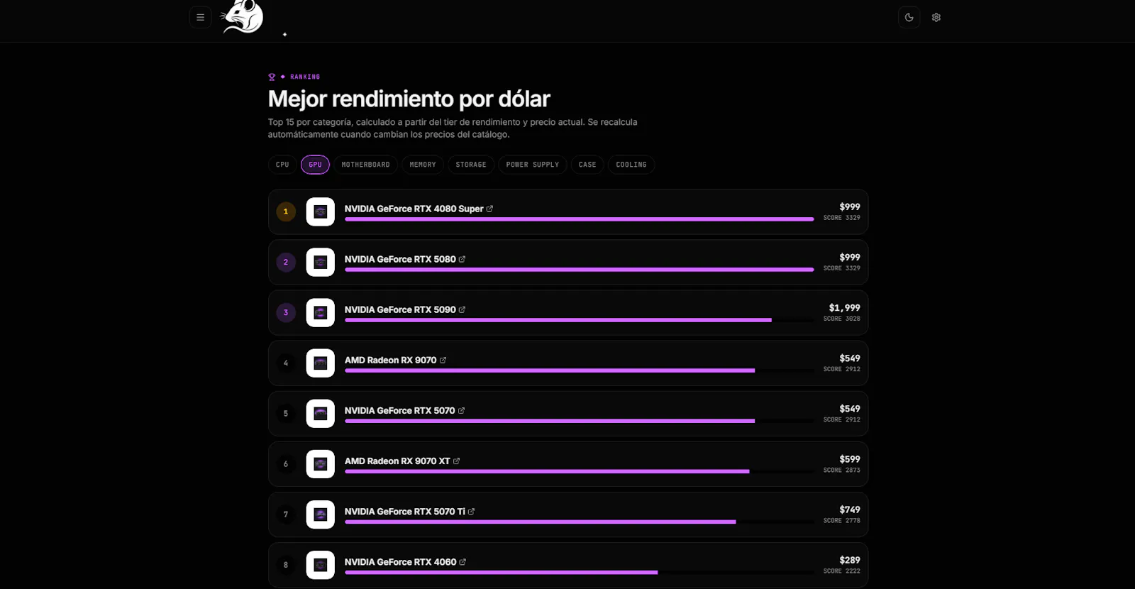 PCComparate screenshot 4