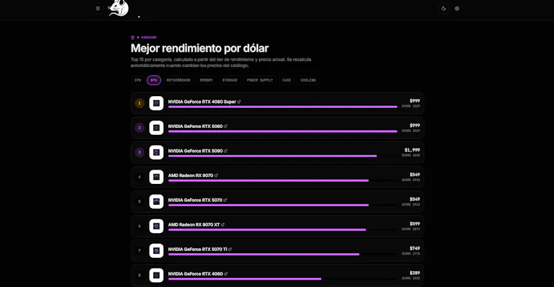 PCComparate screenshot 4