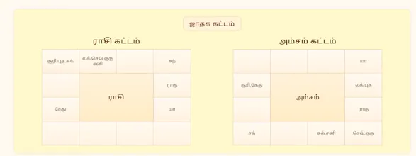 Tamil jathagam gallery image