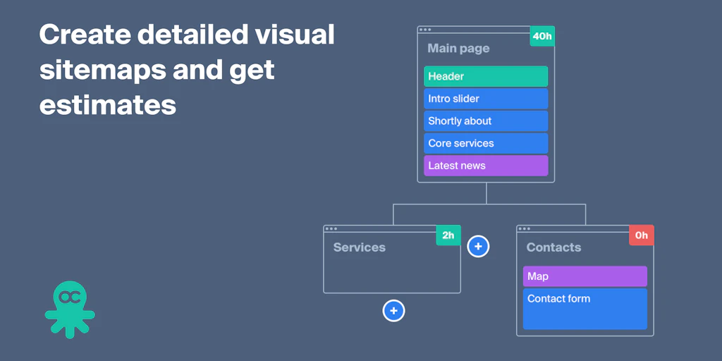 Octopus.do – Create detailed visual sitemaps and get estimates | Product Hunt