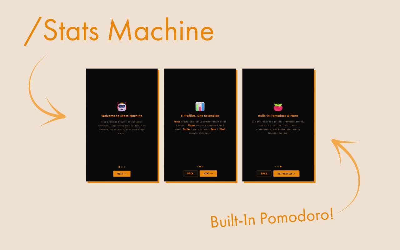 Stats Machine gallery image