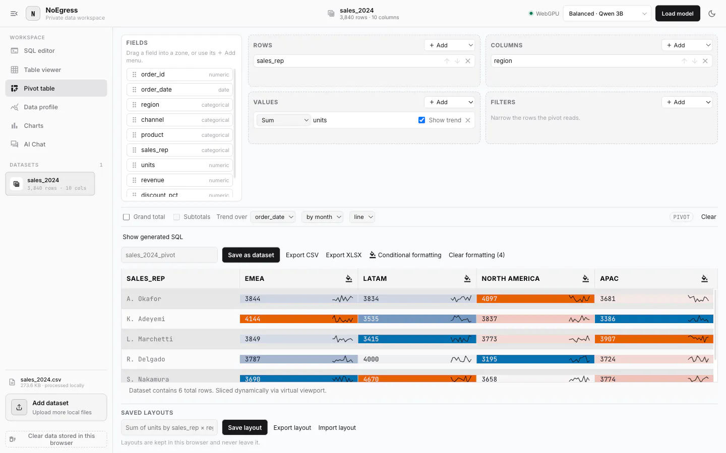 NoEgress - Private Data Workspace screenshot