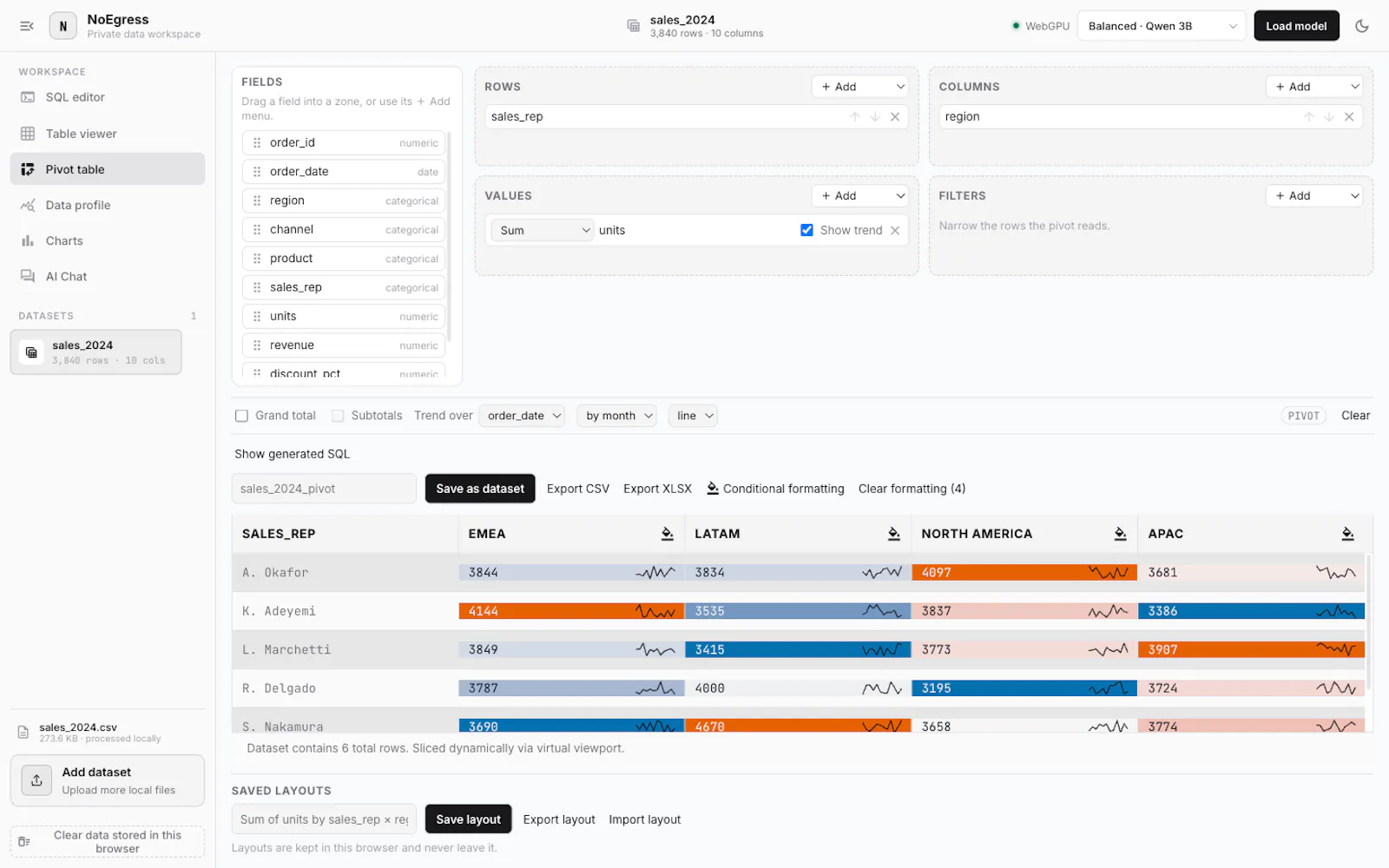 NoEgress - Private Data Workspace screenshot 8