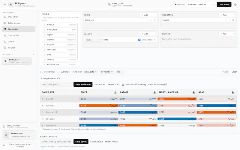 NoEgress - Private Data Workspace screenshot 8