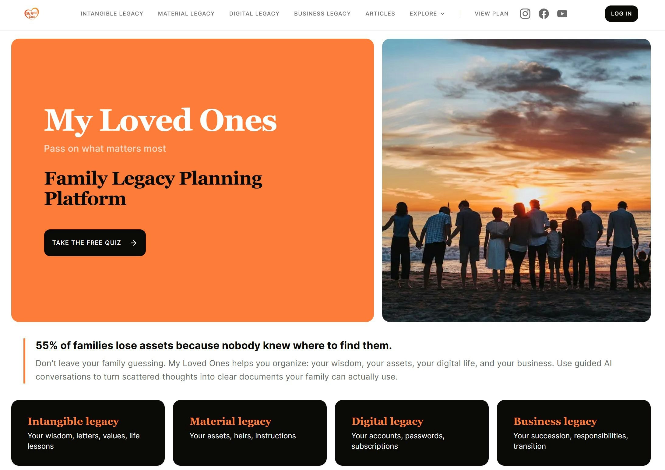 My Loved Ones gallery image