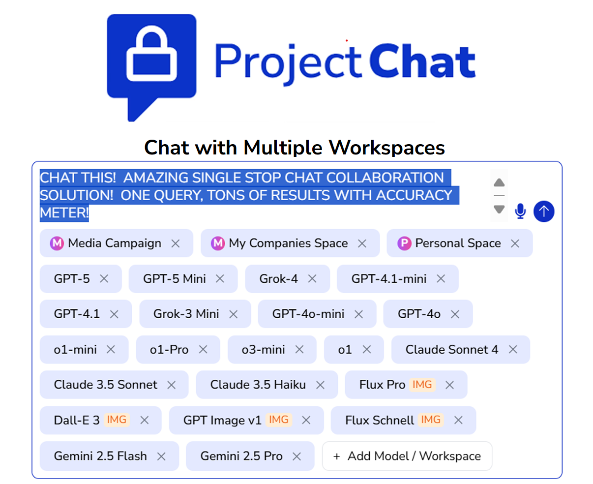 ProjectChat - Ai Meets Collaboration gallery image
