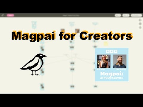 Magpai gallery image