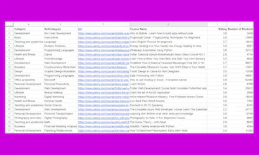 Validated Courses gallery image
