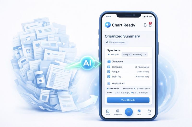 Chart Ready gallery image