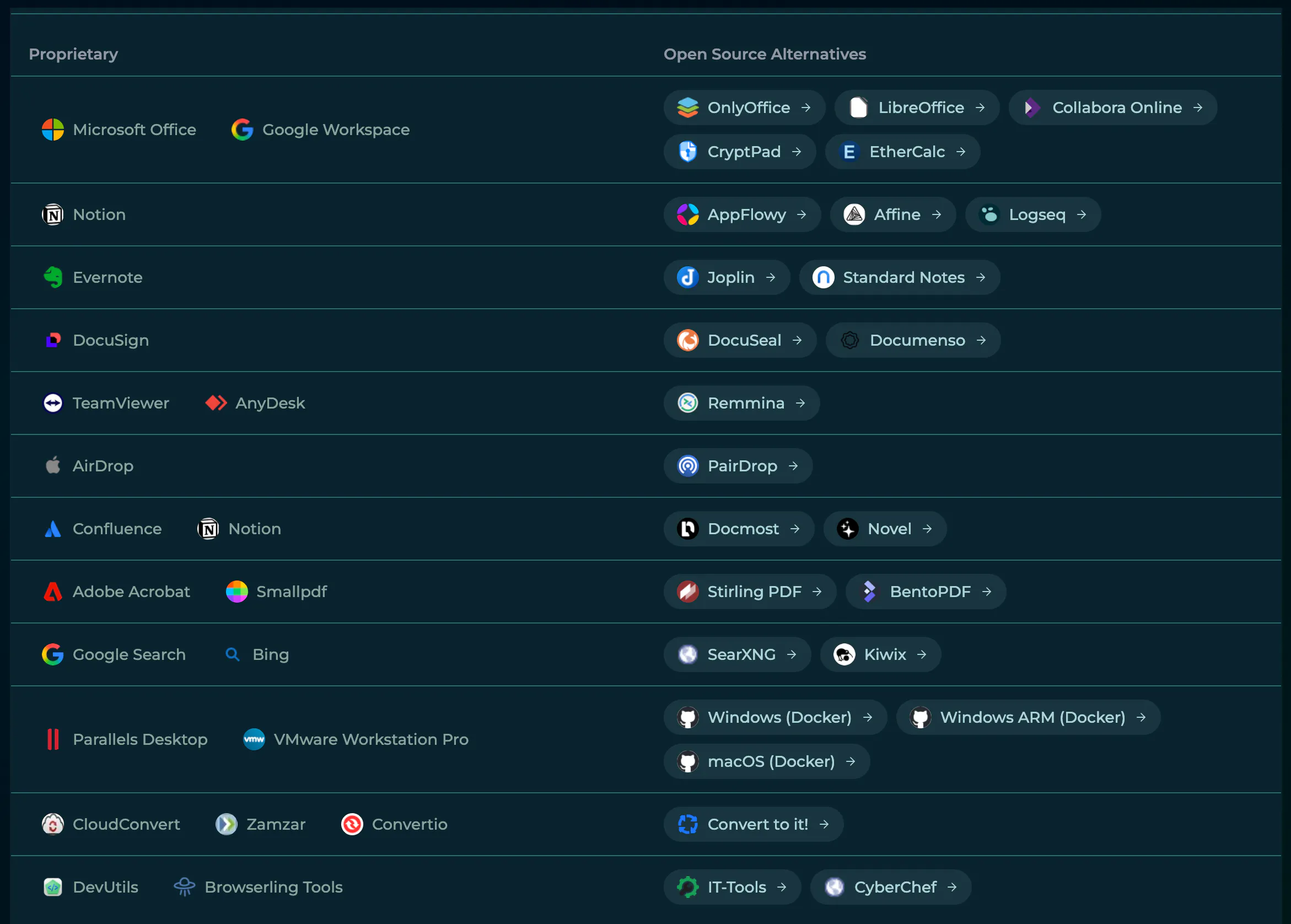 Companion Intelligence App Store gallery image