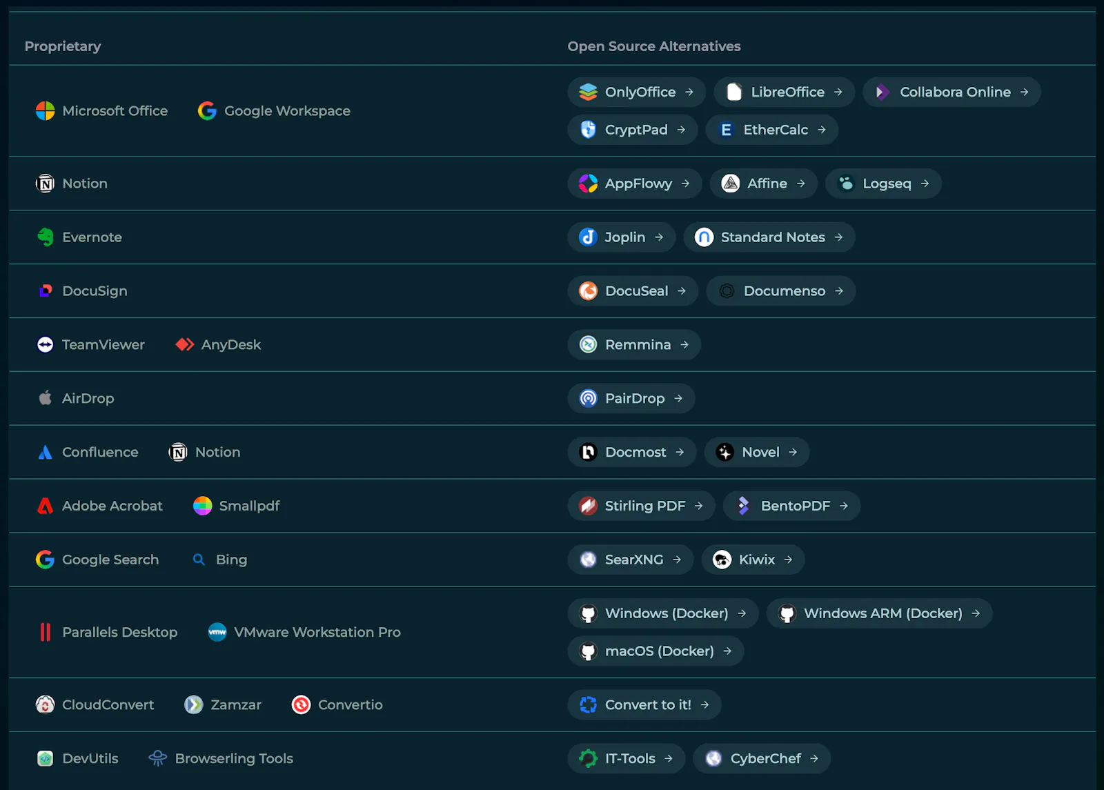 Companion Intelligence App Store screenshot 3