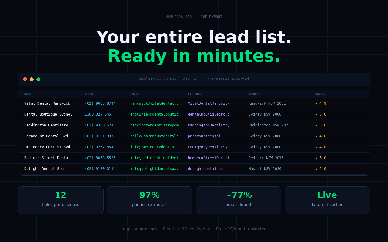 MapLeads Pro  gallery image