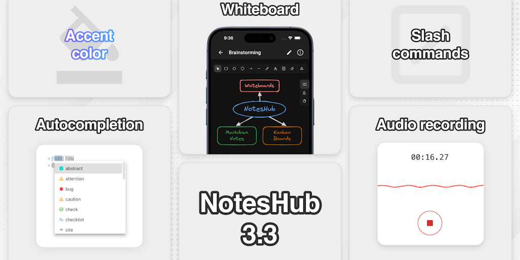 NotesHub 3.3 - Fully cross-platform, Markdown-based note-taking app | Product Hunt