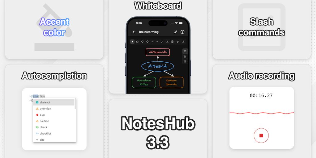 NotesHub: Fully cross-platform, markdown-based note-taking app ...