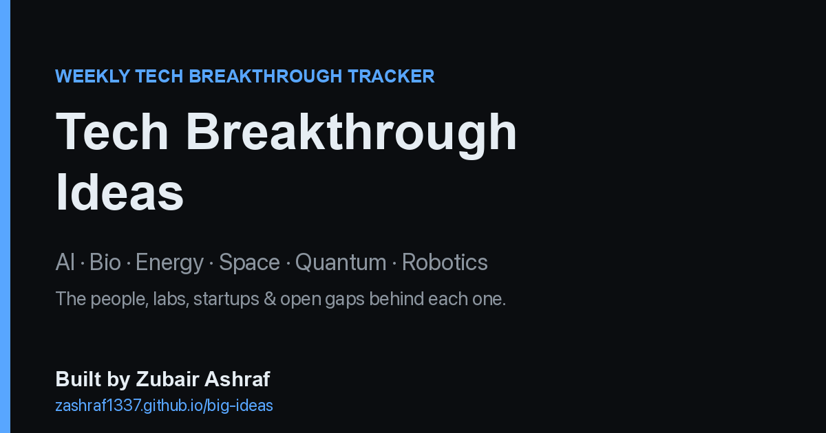 Tech Breakthrough Ideas gallery image