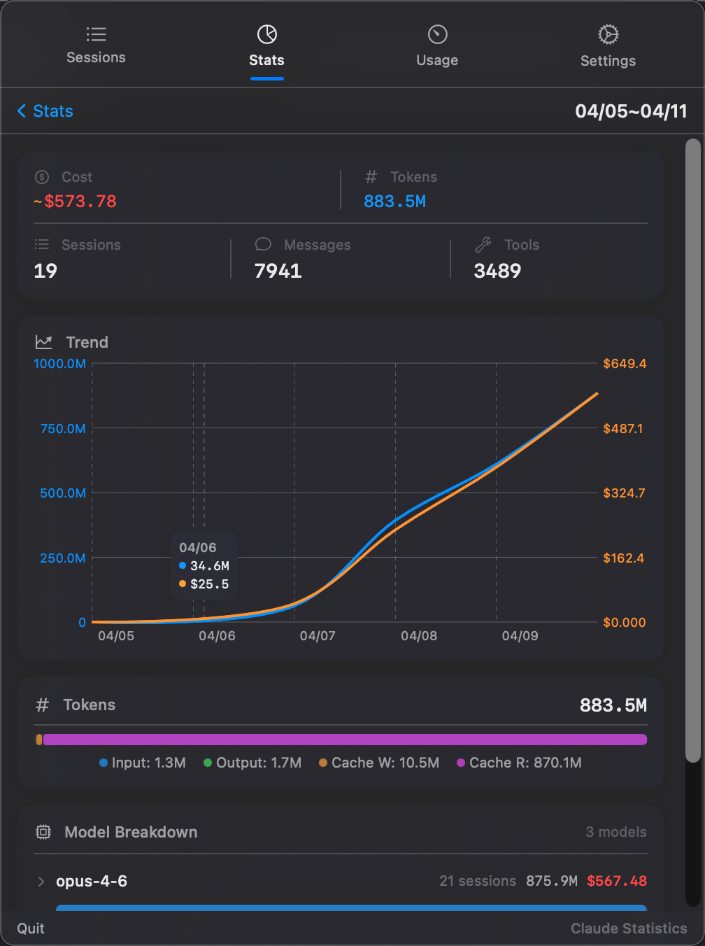 Claude Statistics gallery image