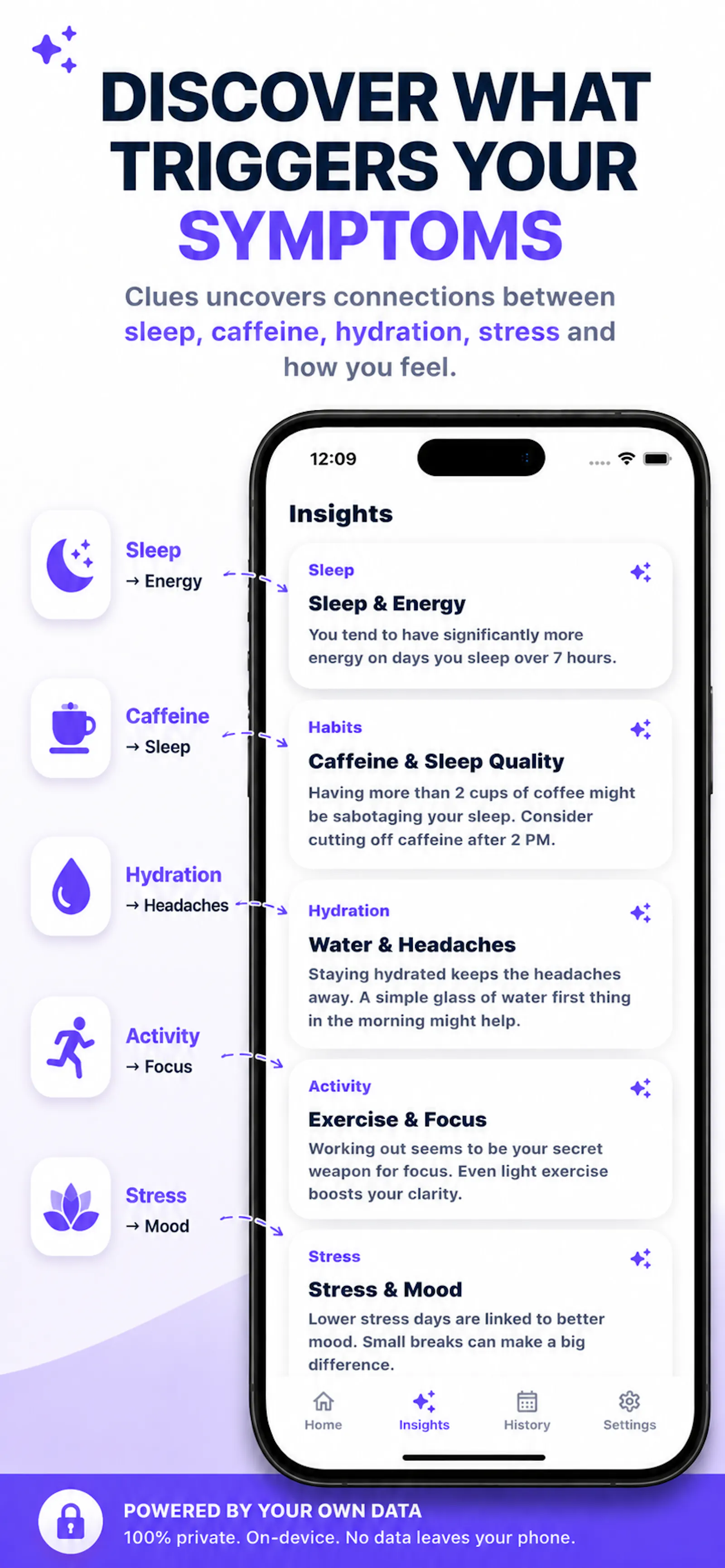 Clues: Symptom & Mood Tracker screenshot 3