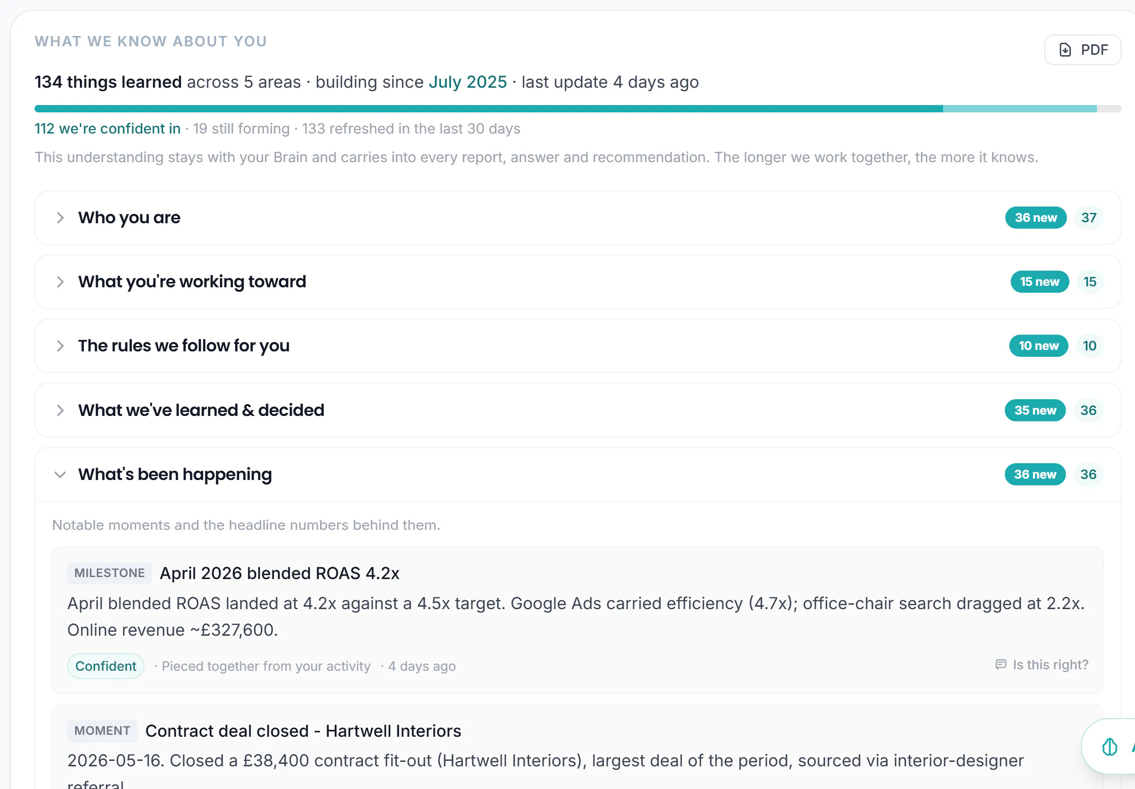 Agentcroft Client Intelligence Platform gallery image