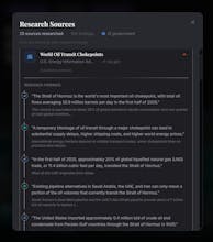 Articlefoundry gallery image