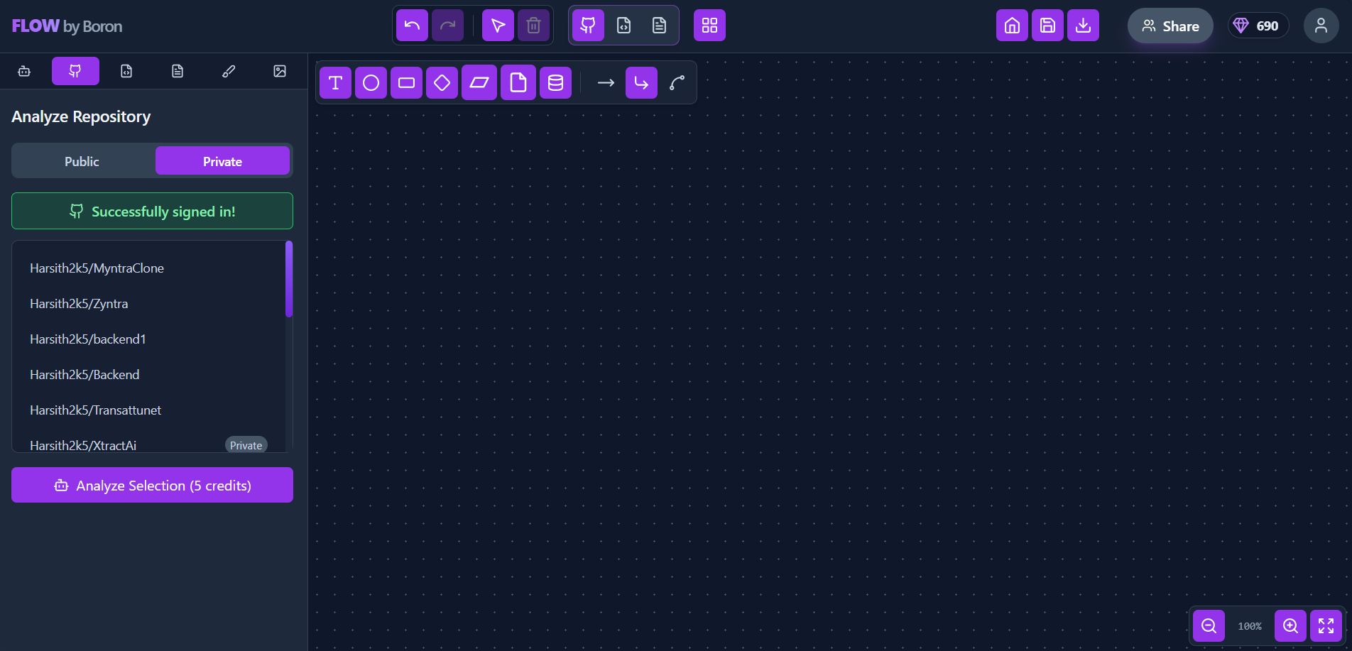 Flow Platform gallery image