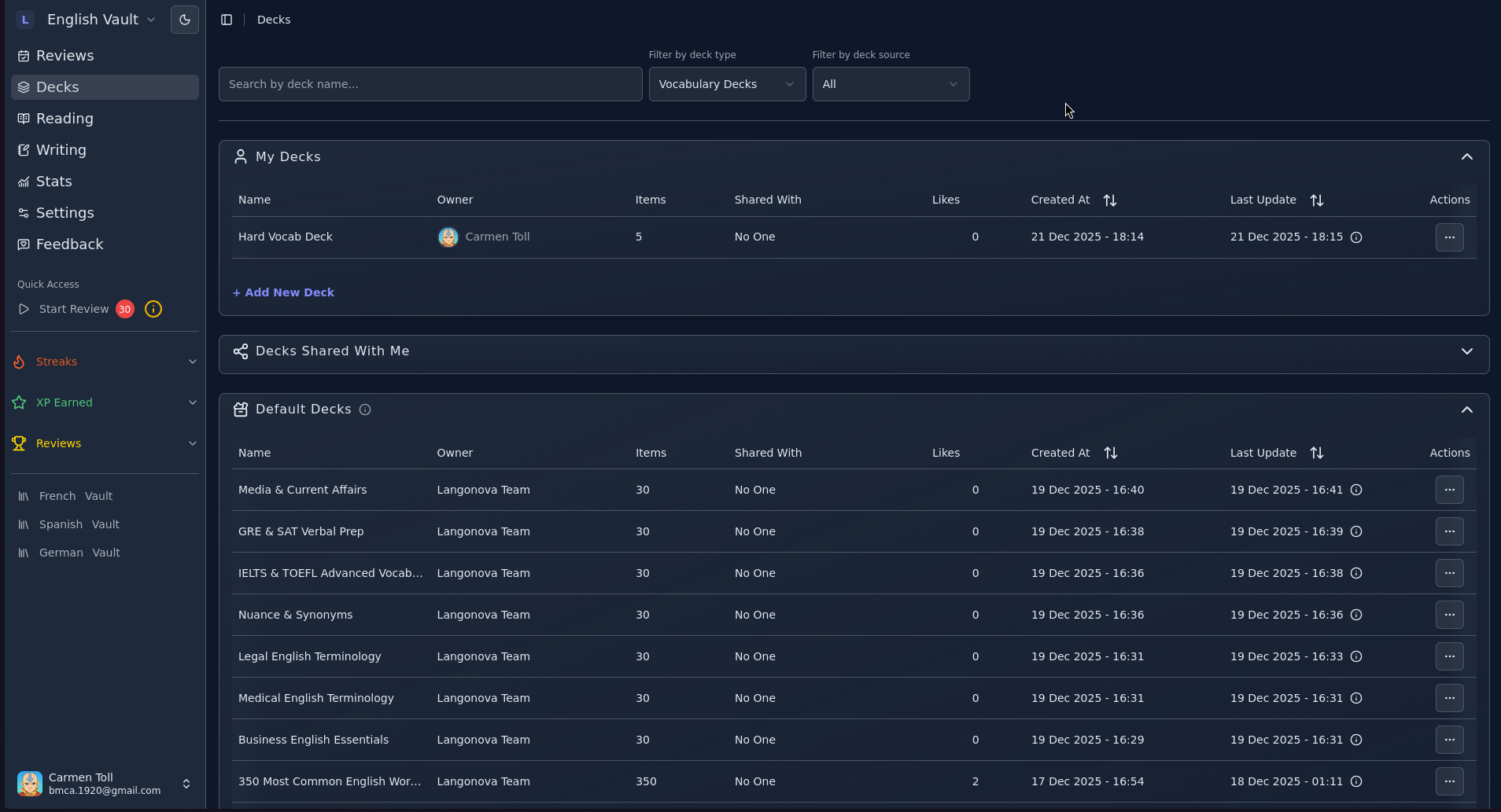 Langonova gallery image