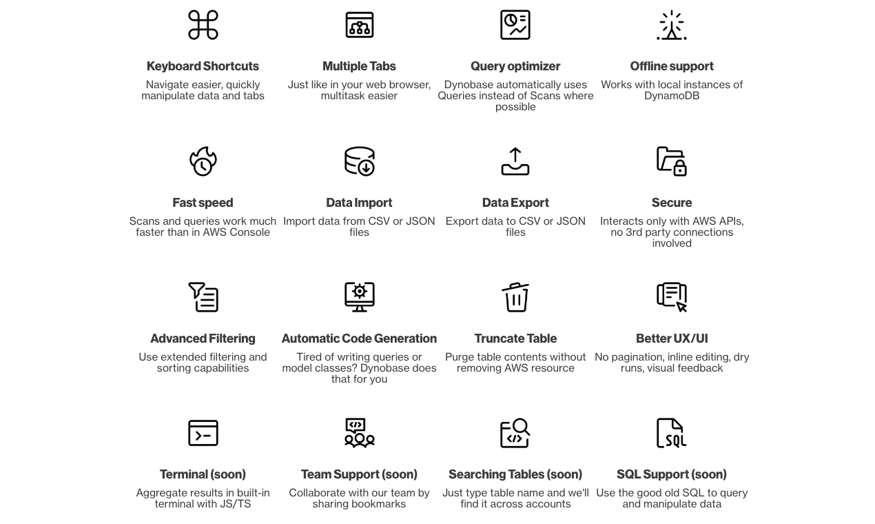 Dynobase gallery image