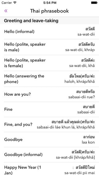 Landed by Triposo gallery image