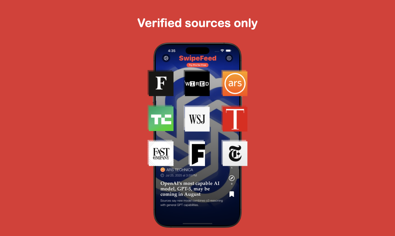 وسائط Swipefeed - Tiktok للأخبار 4