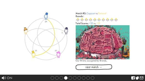 Trusting Trust gallery image