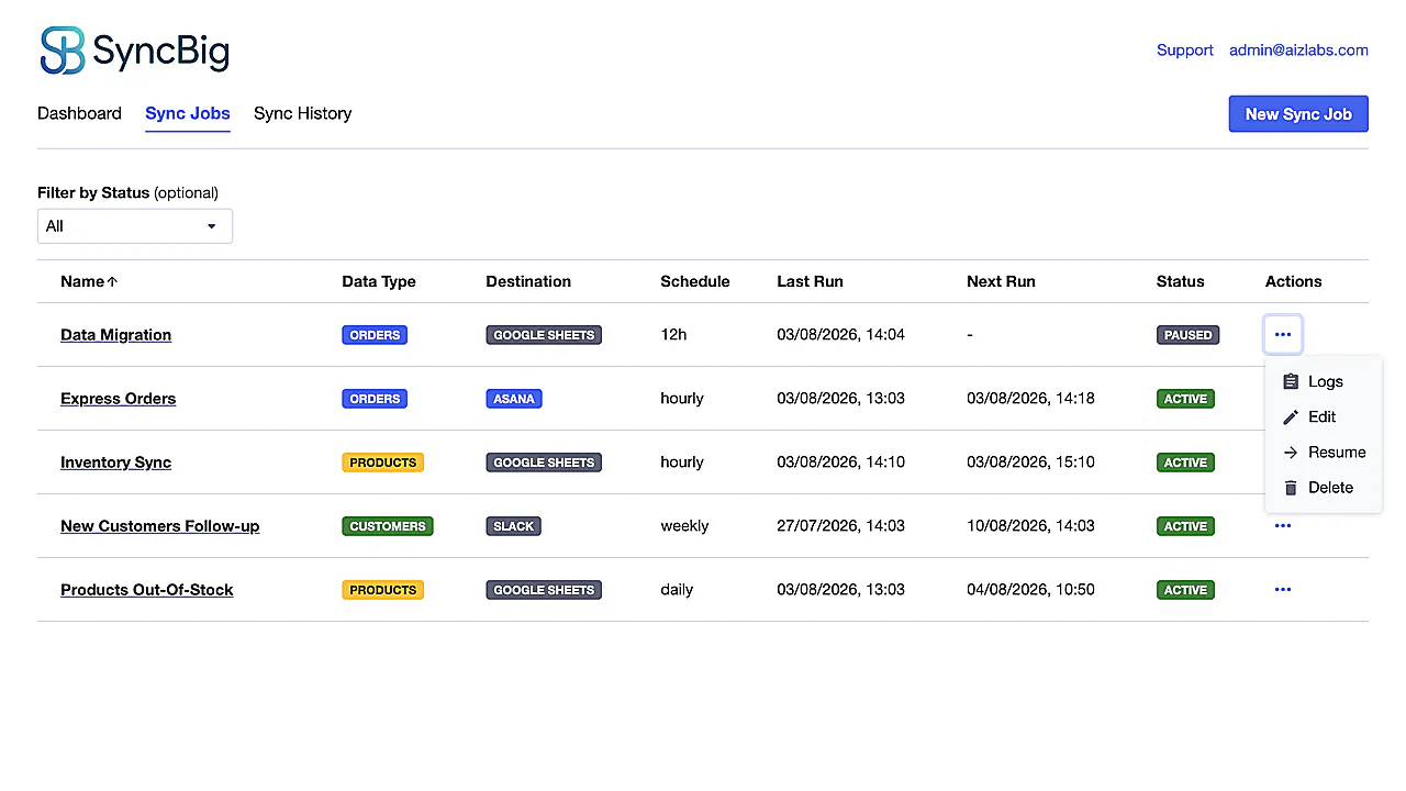 SyncBig - BigCommerce gallery image