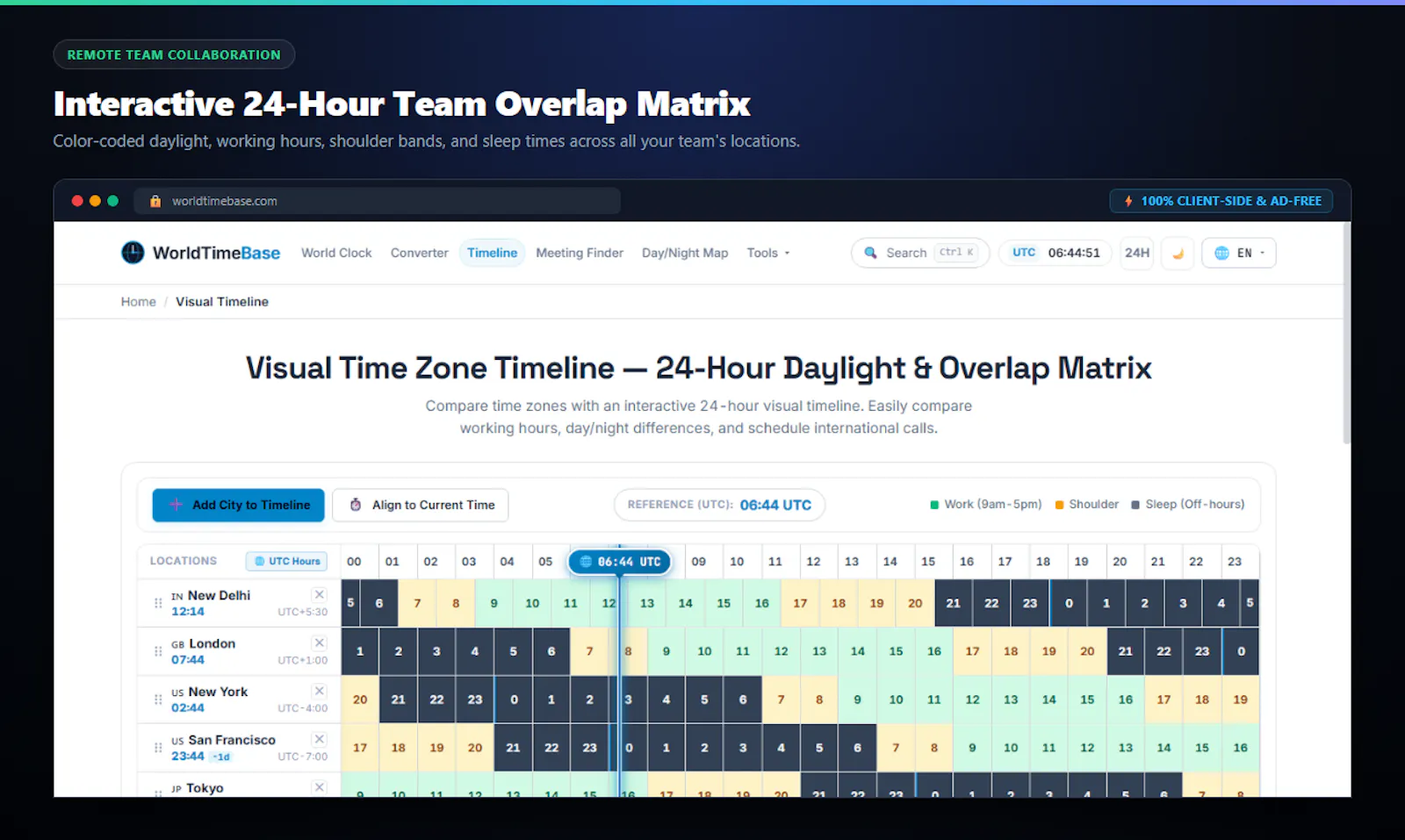 WorldTimeBase screenshot 4