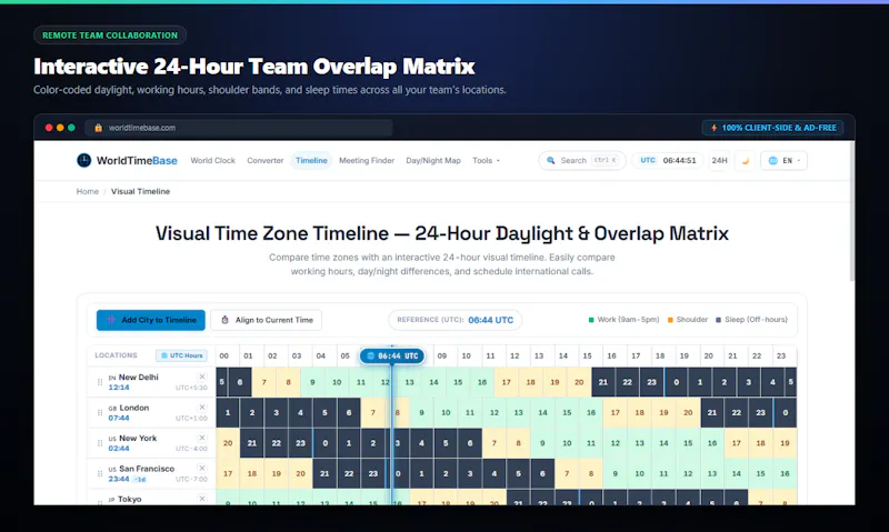 WorldTimeBase screenshot 4