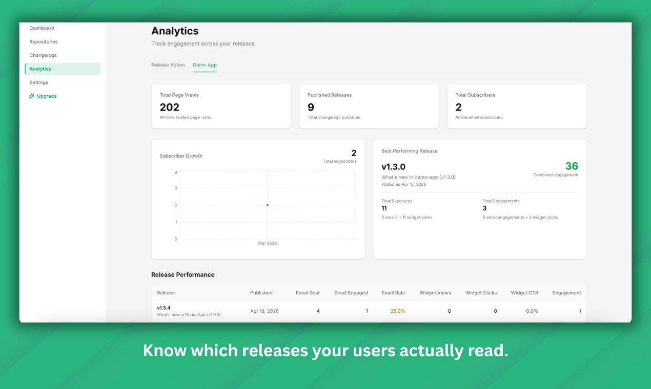 ShipRelay gallery image