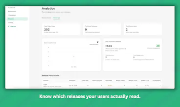 ShipRelay gallery image