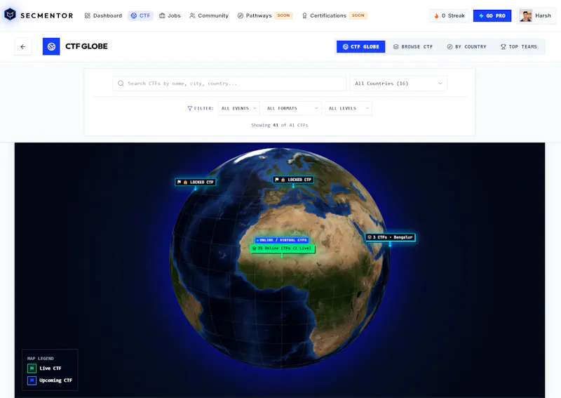 SecMentor: Cybersecurity Platform  screenshot 4