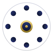 One Group Central