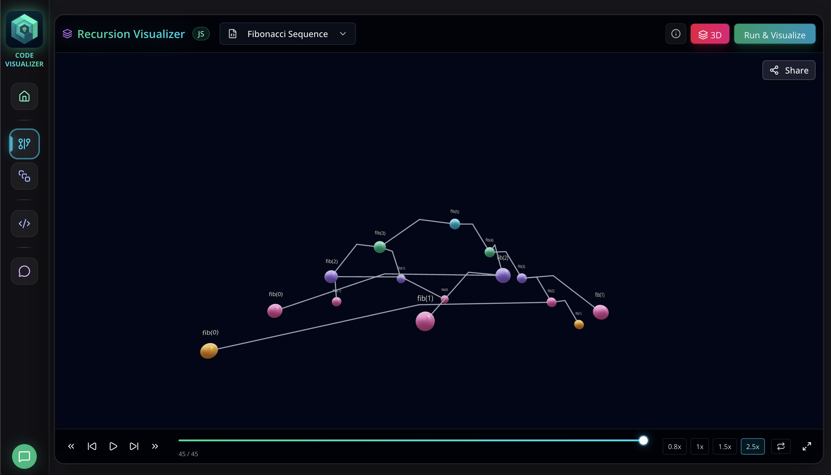 Code Visualizer 3D gallery image