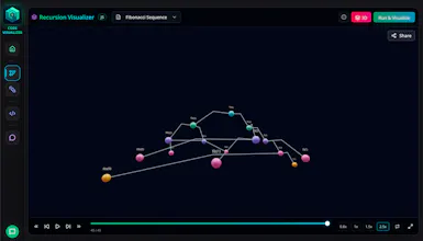 Code Visualizer 3D gallery image