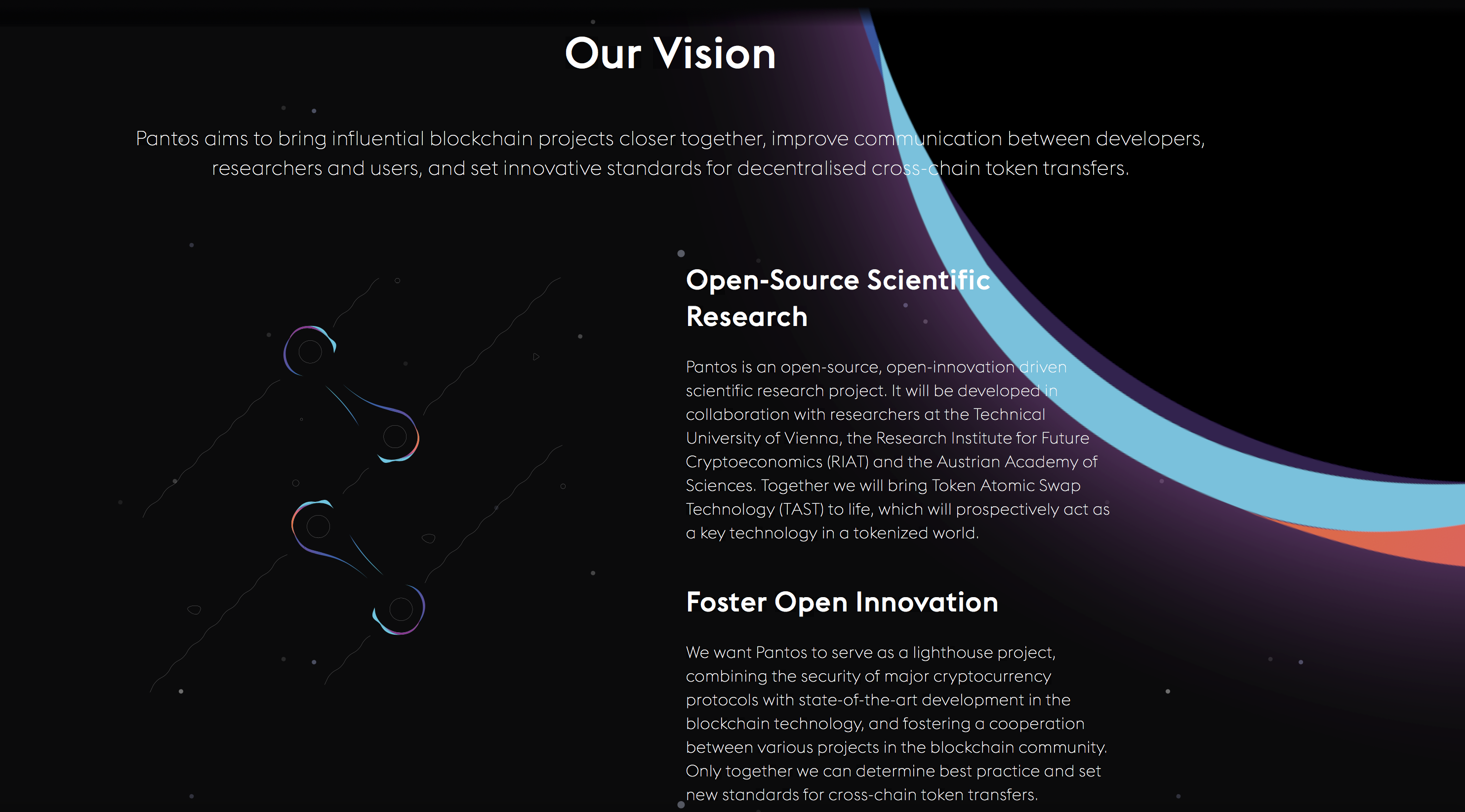 Pantos by Bitpanda gallery image