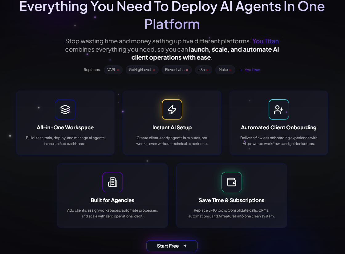 You Titan - Main product screenshot demonstrating key features and user interface