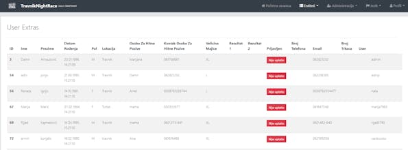 Travnik Night Race android app gallery image