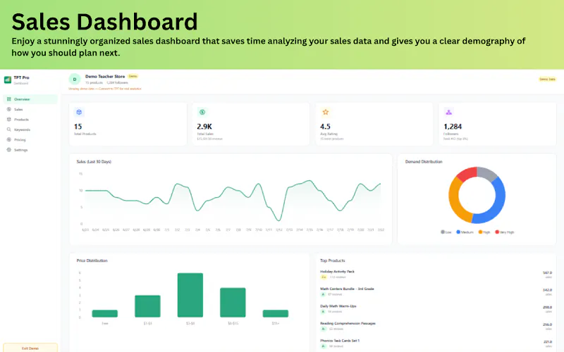 TPT Pro - Seller Analytics & SEO Tools gallery image