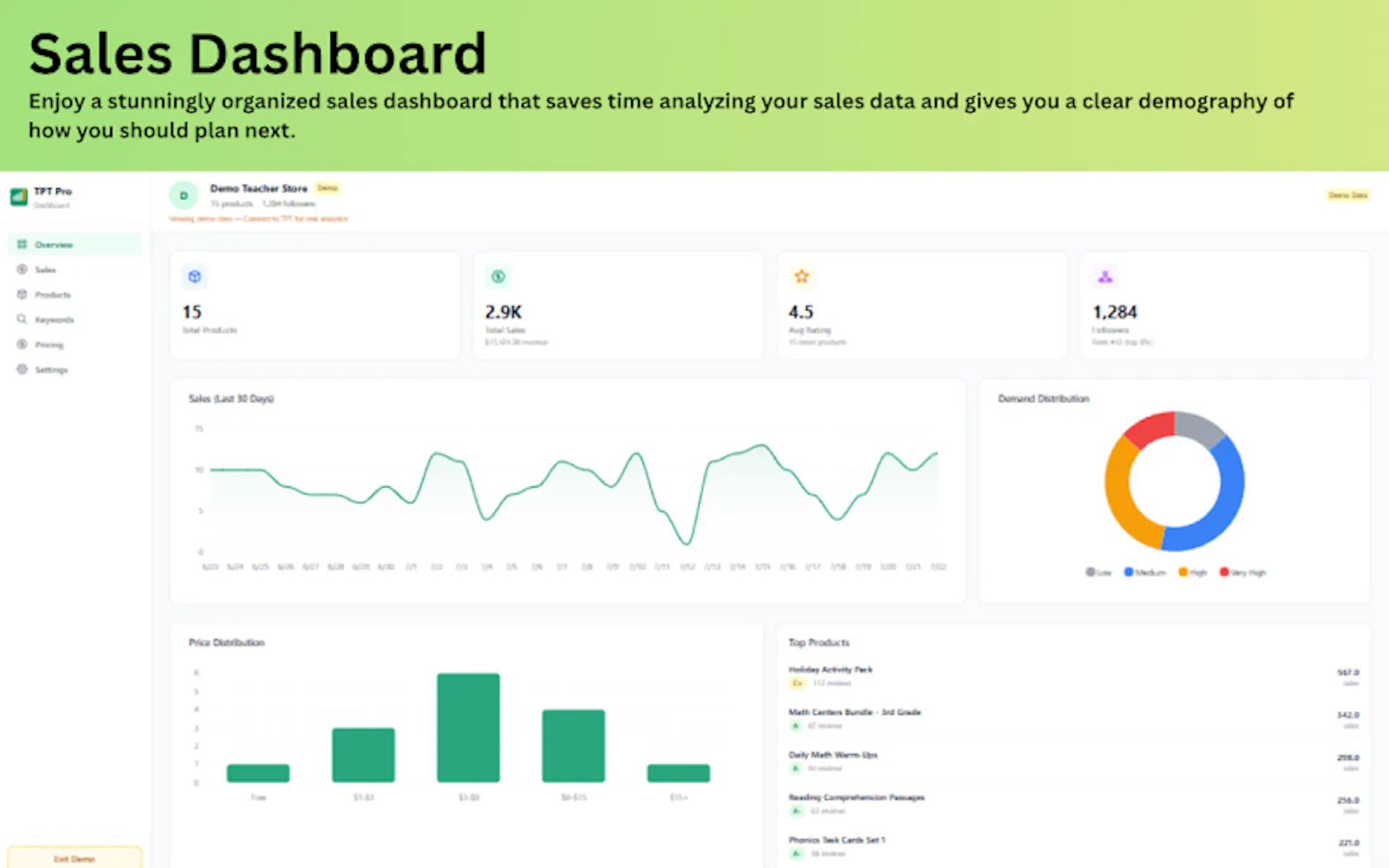 TPT Pro - Seller Analytics & SEO Tools screenshot 1