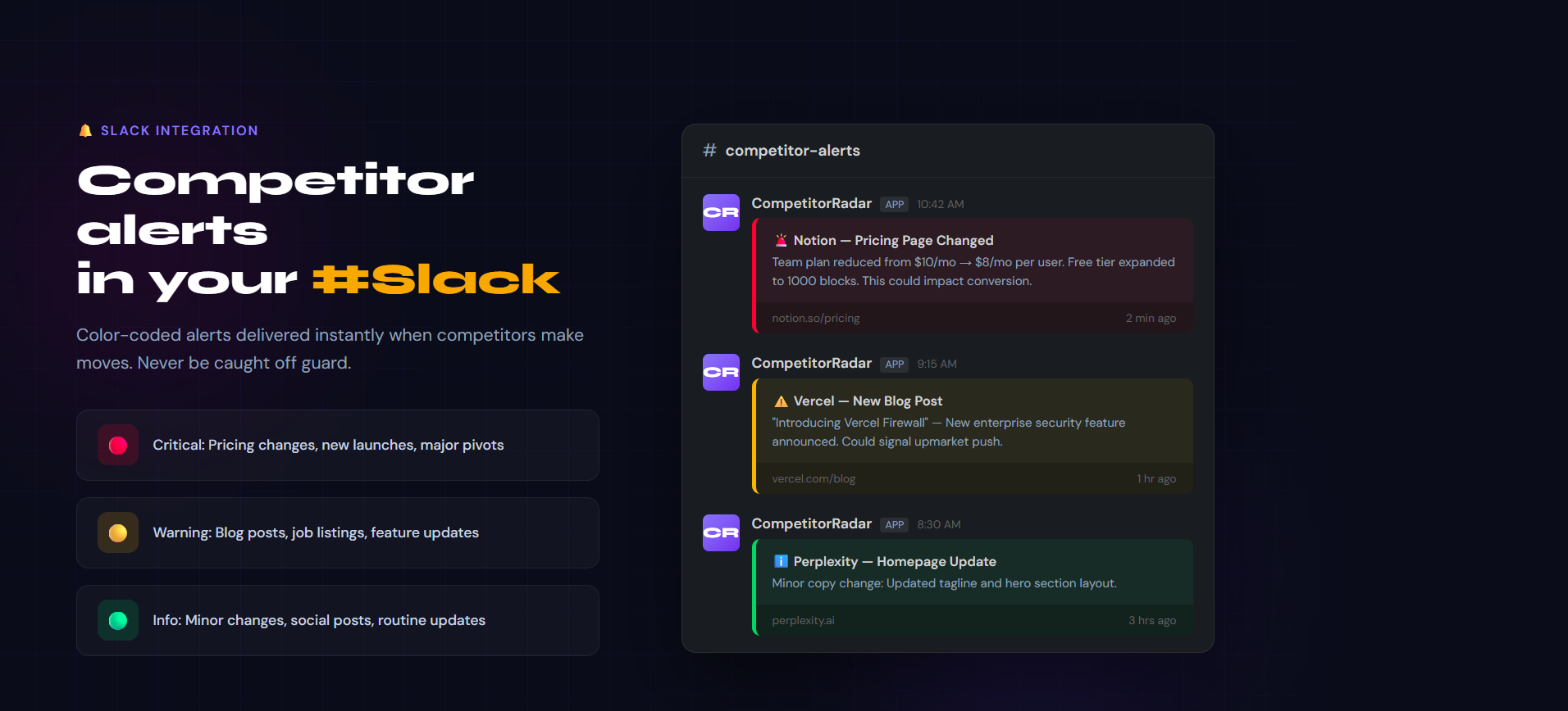 CompetitorRadar - Screenshot 3 showing product features and functionality