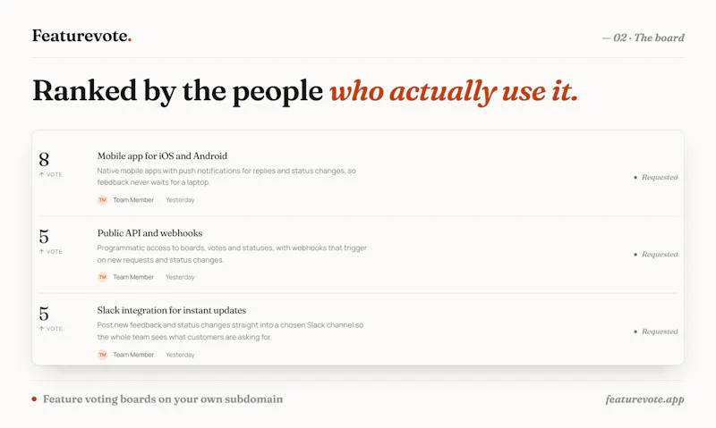 Featurevote 2.0 screenshot 5
