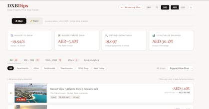 DXB Dips gallery image