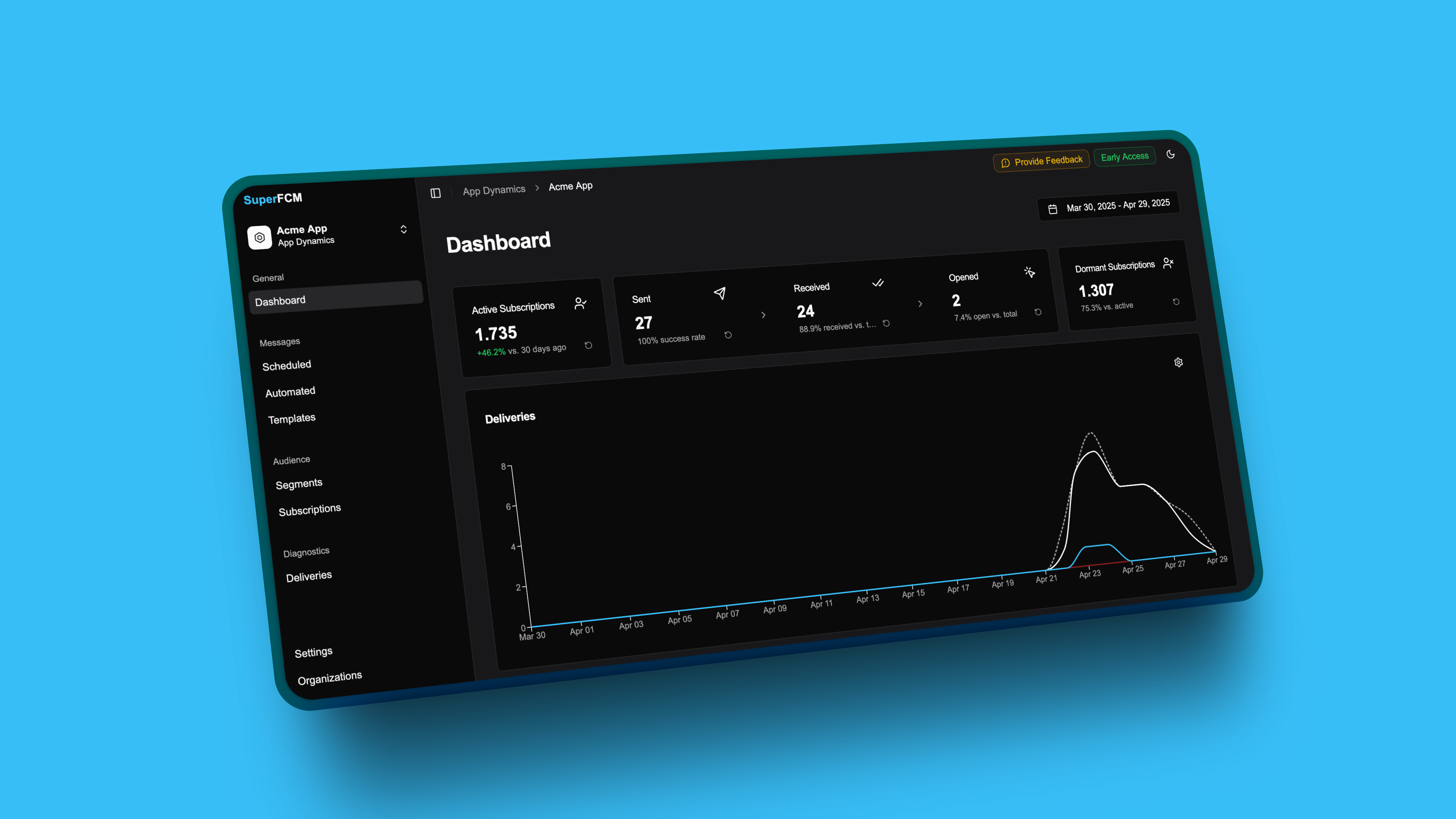 Superfcm (beta) - Messaggistica delle nuvole Firebase.Sovralimentato. media 8