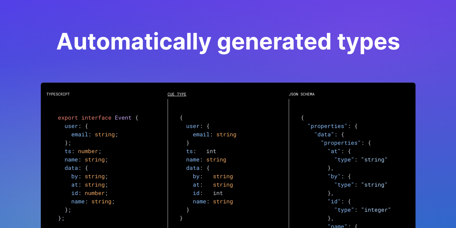 TypedWebhook.tools gallery image