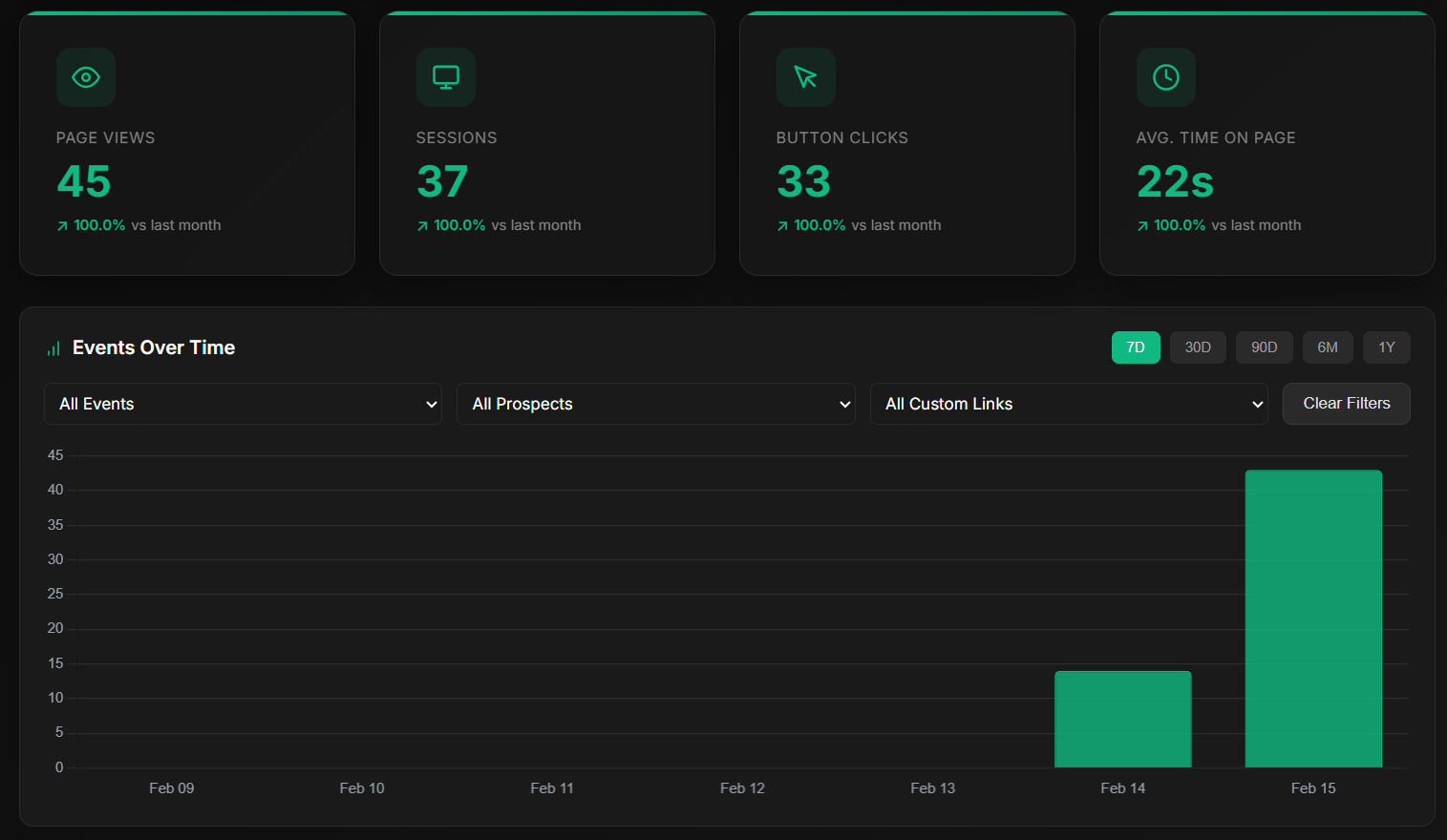 ScoutVibe gallery image